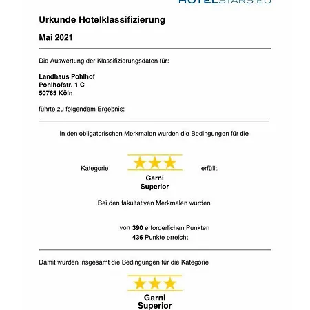 Hotel Pohlhof Keulen